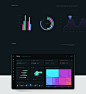 Telefonica — Data visualisation Dashboards : Telefonica Argentina summoned us to build a comprehensive data visualisation system and a graph styleguide. With that built we developed a modular responsive dashboard system to help the Business intelligence a