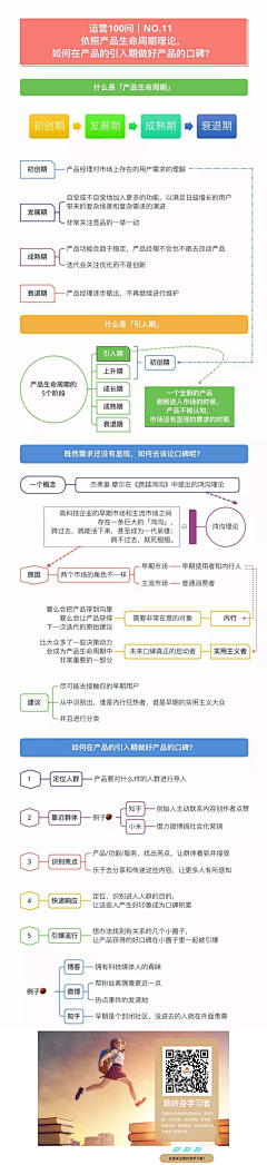 HansonYi采集到新媒体运营