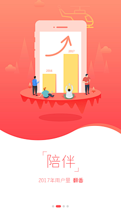 转角羊儿采集到App---引导页