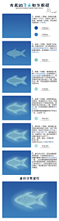 鱼制作教程来源于微博梭本。