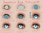 Eye Tutorial by =Saccstry on deviantART