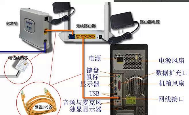 庆阳宁县百通合作社