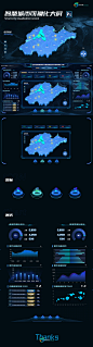 山东省智慧城市大脑数据指挥中心可视化大屏模板