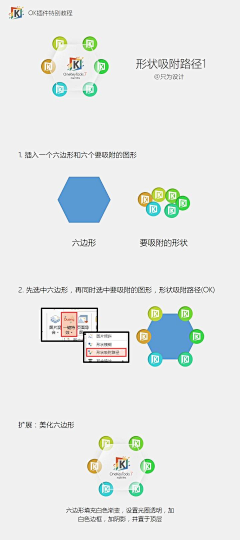 开心三笑采集到形状那些事