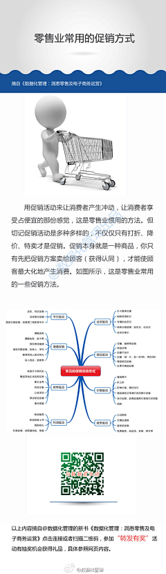 高手哥采集到网商