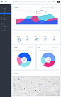 一组管理后台的界面设计参考，主要是数据图表、表格、表单的界面设计例子 #网页设计# #UI设计# ​​​​