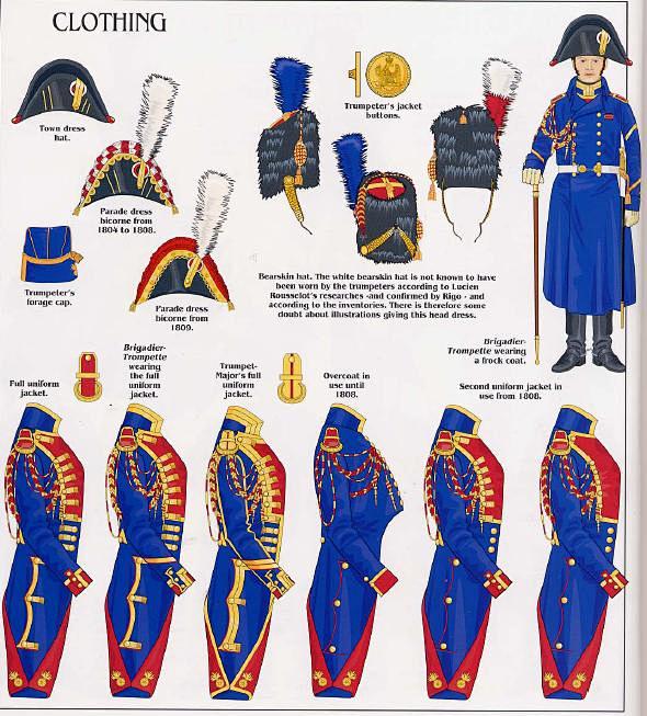 拿破仑时期骑兵和骑兵的战术运用（转帖）_...