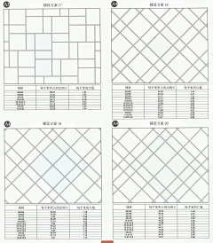 春来依旧在采集到景观材料