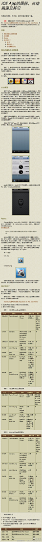 干货：iOS App的图标设计，启动画面及其它 http://t.cn/zjmctCd