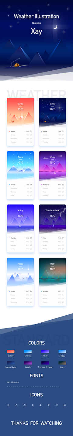 怪怪^0^采集到APP-天气