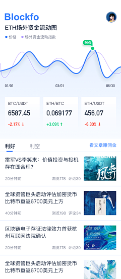 akenny07采集到App-金融理财/区块链