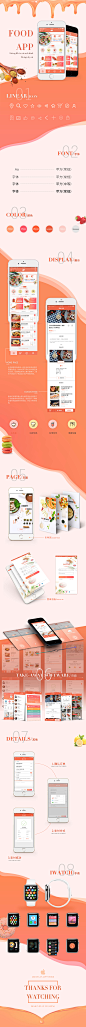 美食app包装 从AX到最后的制作 包装 一款彩色的自营外送品牌APP