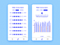 Daily UI 018 – Analytics Chart