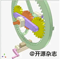 idsource采集到机构