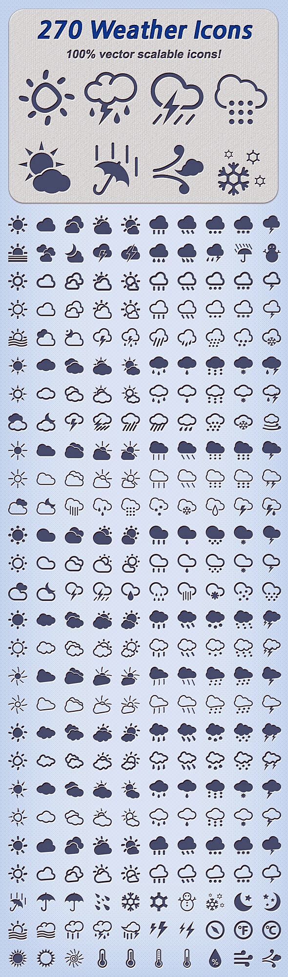 270 Weather Icons by...