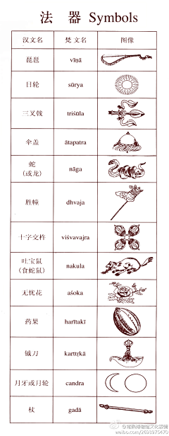 現實再苦ˇ也別忘記目标采集到佛