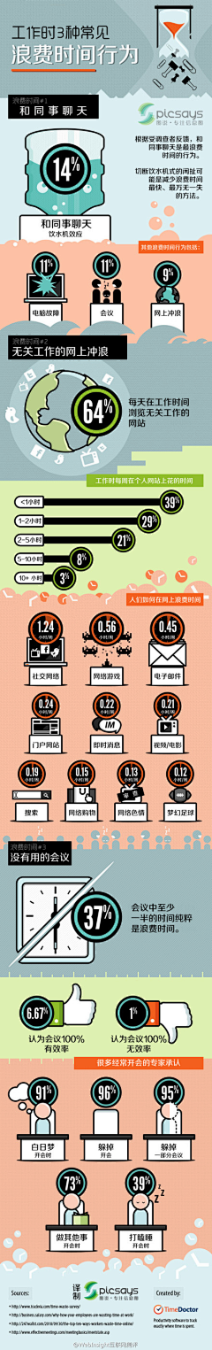 jojo_ig采集到infographic