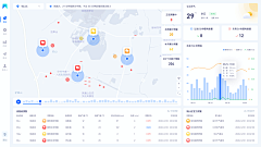 wenzikwok采集到系统界面