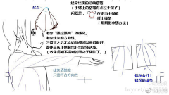 西瓜3rd采集到褶皱