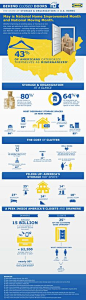 Behind Closed Doors - some statistics about clutter and materialism