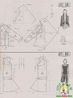 一条咸鱼哔哔哔采集到Marvelous Designer