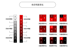 zlsgbd采集到花瓣采集