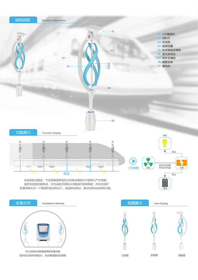 地铁隧道风力发电设施设计 - 大赛作品 ...