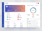 Sales Dashboard new web branding client dashboard admin crm sales mockup design gradient minimal landing page dashboard design dashboard ui