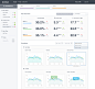 Dashboard full from dribbble
