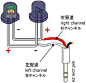 用乐高玩具DIY相机红外线遥控器