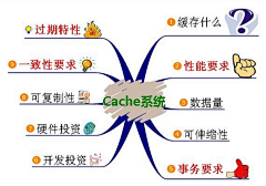 hxslcc采集到知识