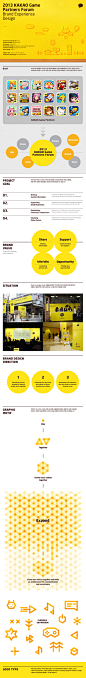 KAKAO Game Partners Forum Brand eXperience Design on Behance（1）