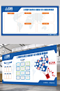 企业文化展板优秀员工风采 企业宣传栏版面
