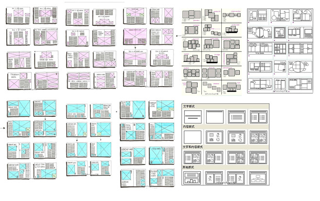 画册排版布局方式