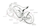 HAYLON电动自行车设计欣赏---酷图编号1077543