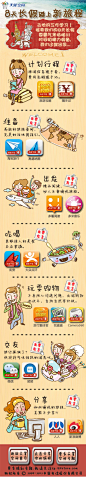 旅游攻略，带你畅游十一
http://app.189store.com/data/infoshow/China2012/ …