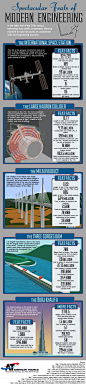 Spectacular Feats of Modern Engineering [INFOGRAPHIC]