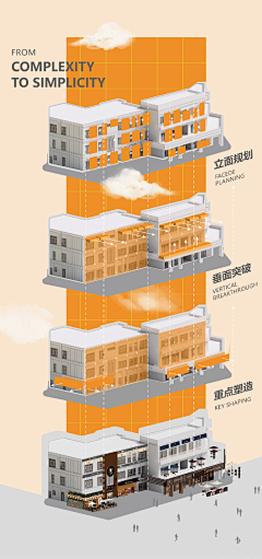 鱼子酱不加酱料有点甜采集到空间