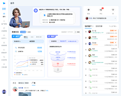 ╮慕然采集到D | WEB后台系统