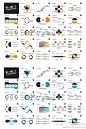 【最新PPT图表】24套双色数据分析可视化信息图表，同时内含了两套简洁时尚的商务报告模板交互使用。详细地址：http://t.cn/8sF30K7 #经典#