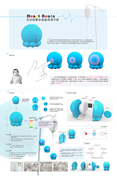 天气那么热采集到排版