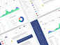 Dashboard UI Kit
by Mohammad Majed Khan for UI8