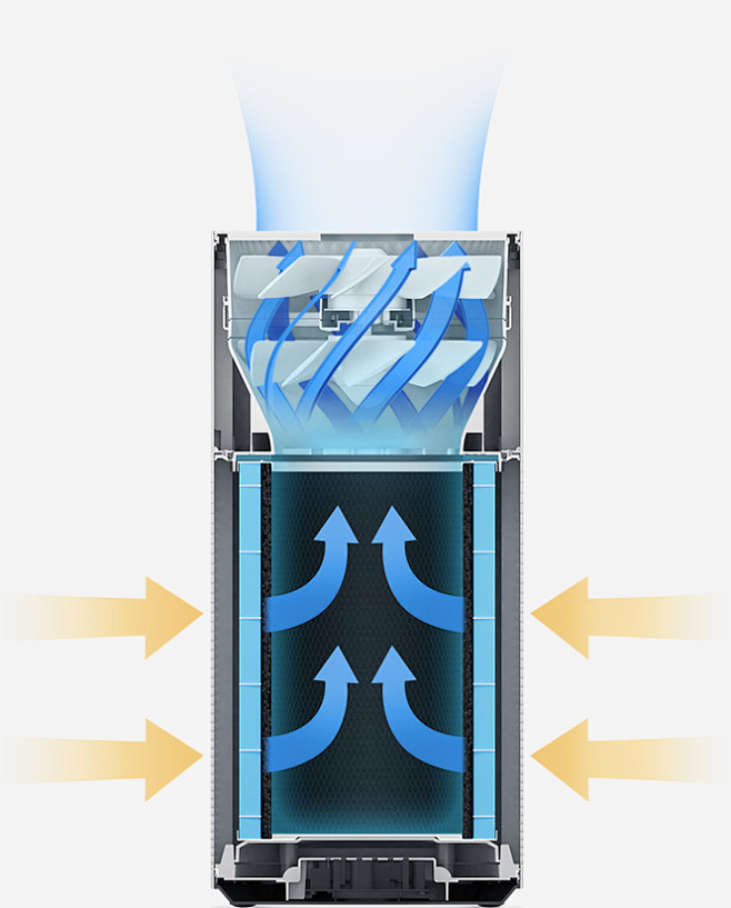 小米空气净化器 2 － 小米手机官网