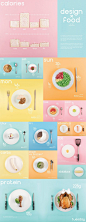 Design x Food - 美食信息图表 DESIGN³设计创意 展示详情页 设计时代