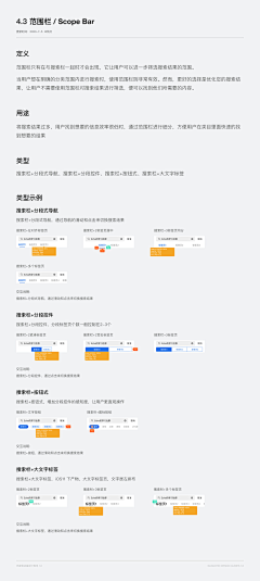 ぺ灬cc果~冻采集到规范