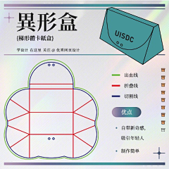 готовы采集到包装