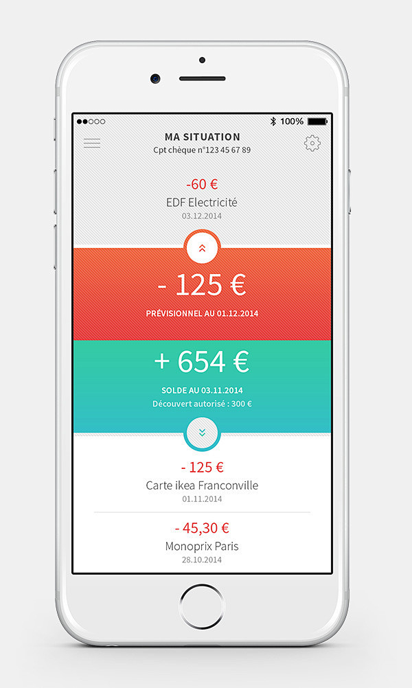 Howizi, La Caisse d'...