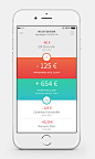 Howizi, La Caisse d'Epargne : Client : La Caisse d'EpargneAgency : BackstoryDesign : Angelique CalmonHowizi is the new application of the Caisse d'Epargne, a French bank. It guides young people in the management of their accounts and their savings.