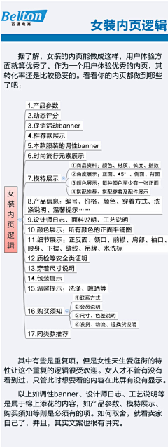 两壹-两贰采集到{电商} 运营知识