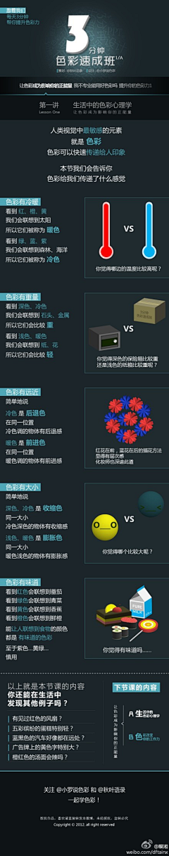 noduonodie采集到平面设计学习库